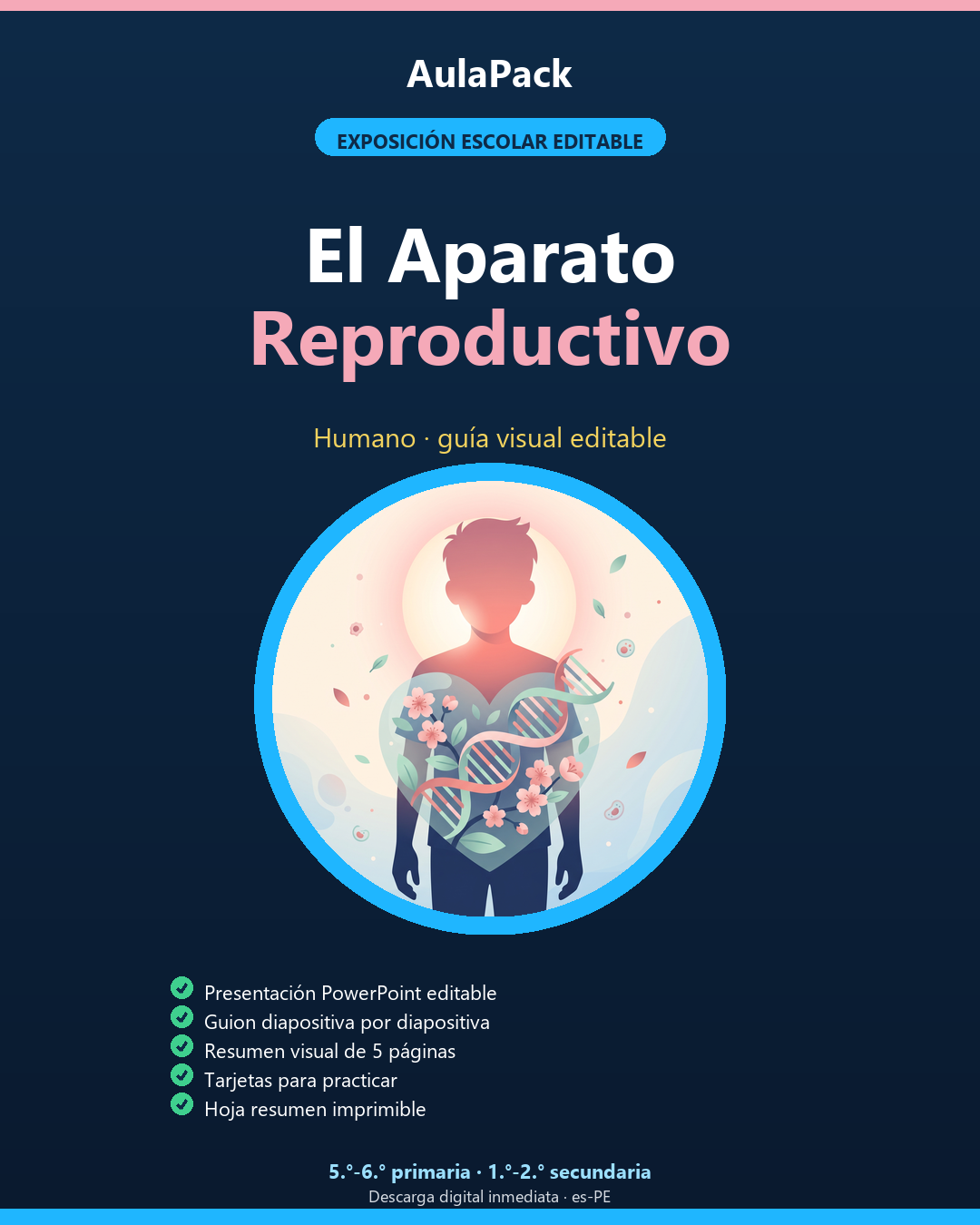 El Aparato Reproductivo: exposición escolar editable (PPTX + guion + práctica)