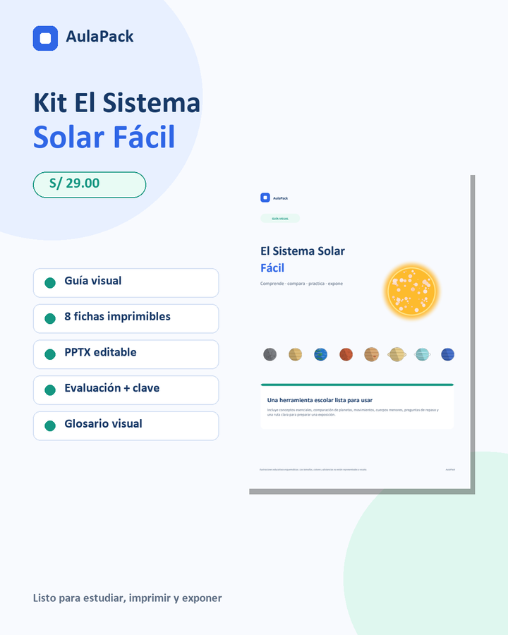 Kit El Sistema Solar Fácil — AulaPack