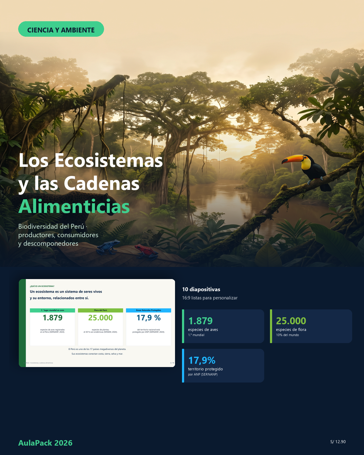 Ecosistemas del Perú y Cadenas Alimenticias — Kit AulaPack