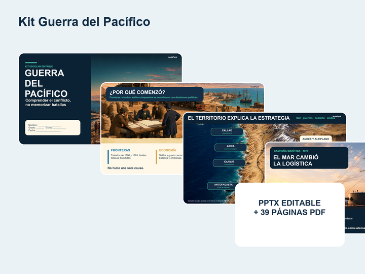 Guerra del Pacífico: PPT y guion escolar con imágenes 3D